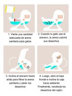 Arenero Semi Automático Para Gatos - Imagen 5