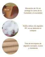 Cama Para Mascotas Estilo Sillón Talla L - Imagen 6