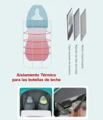 Mochila Maternal 15.6 Con Cuna Integrada E Impermeable - Imagen 16