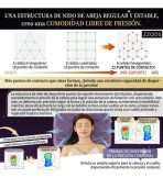 Almohada Cervical De Gel Inteligente Zero Gravity Con Funda - Imagen 4